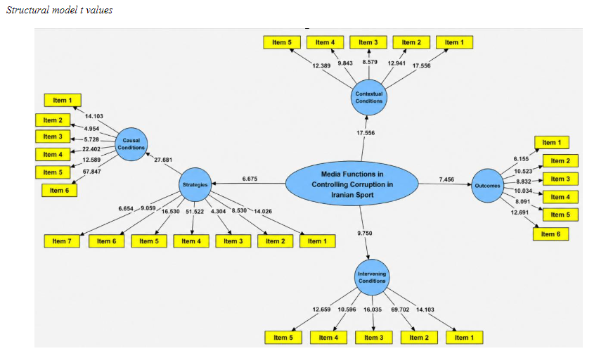 Graphical Abstract
