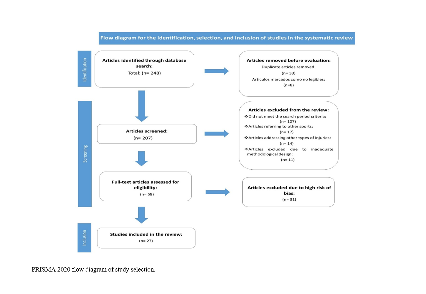 Graphical Abstract