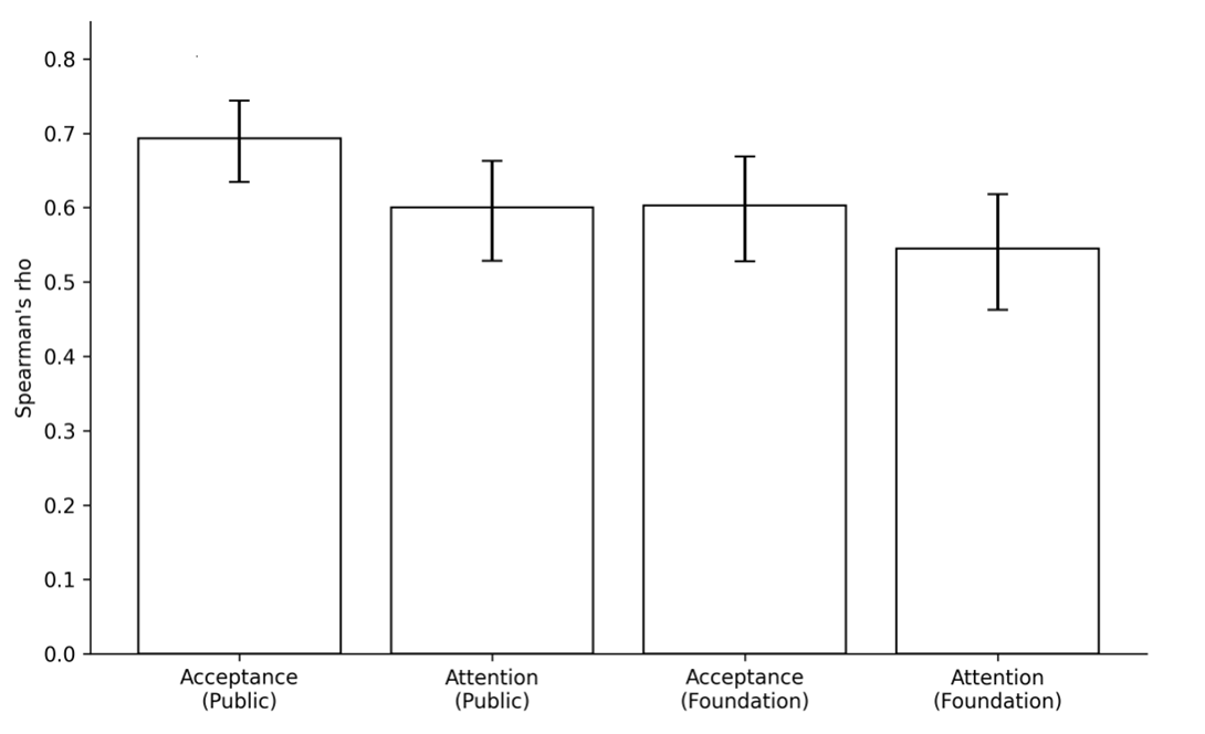 Graphical Abstract
