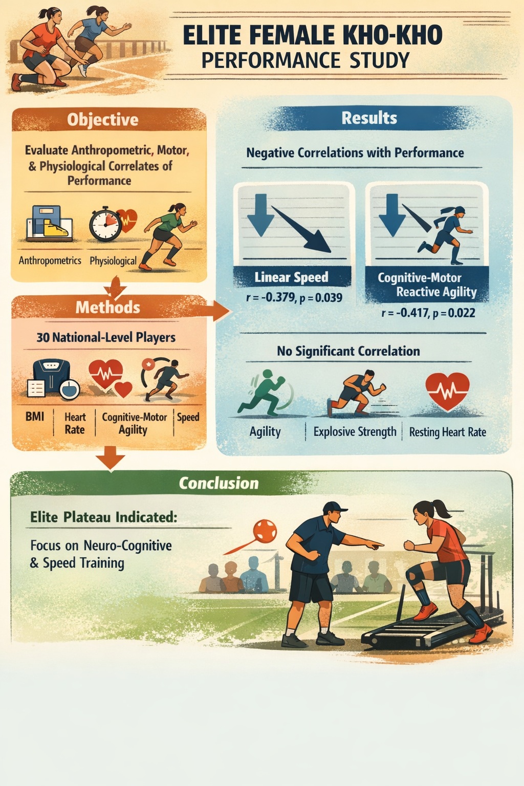 Graphical Abstract
