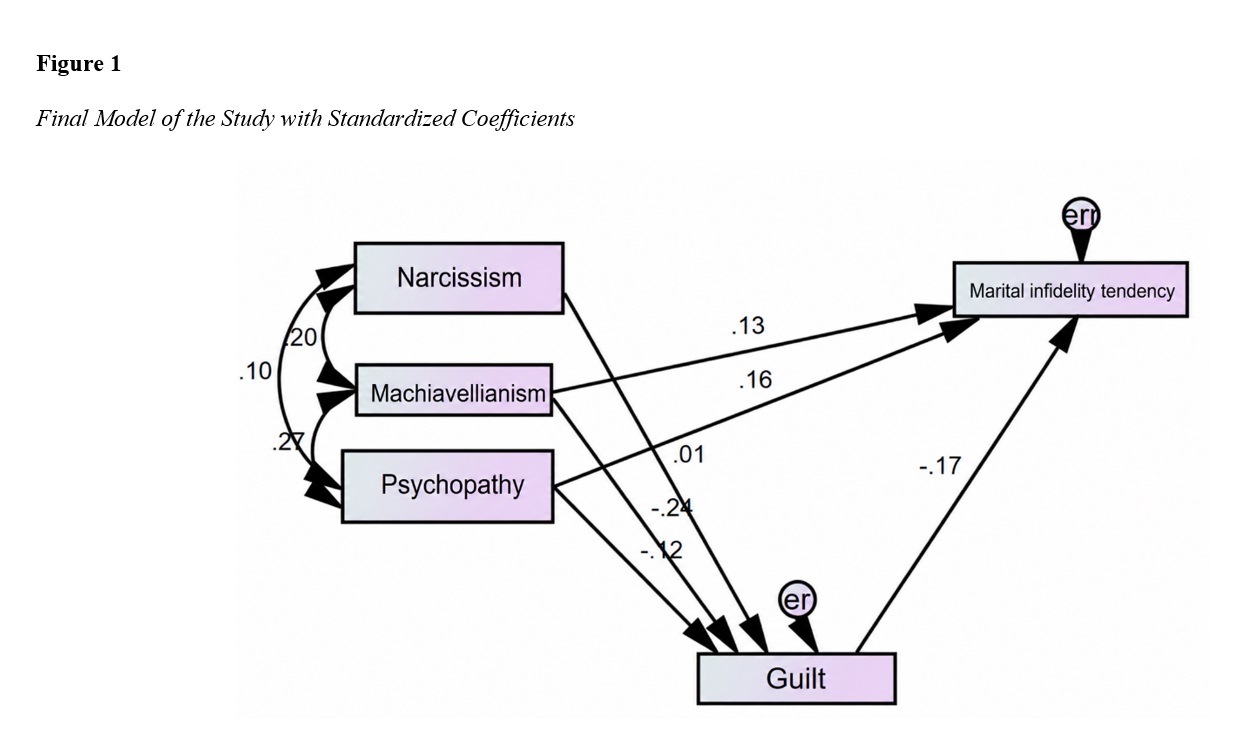 Applied Family Therapy Journal